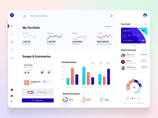 TagMap Research